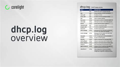 view dhcp logs